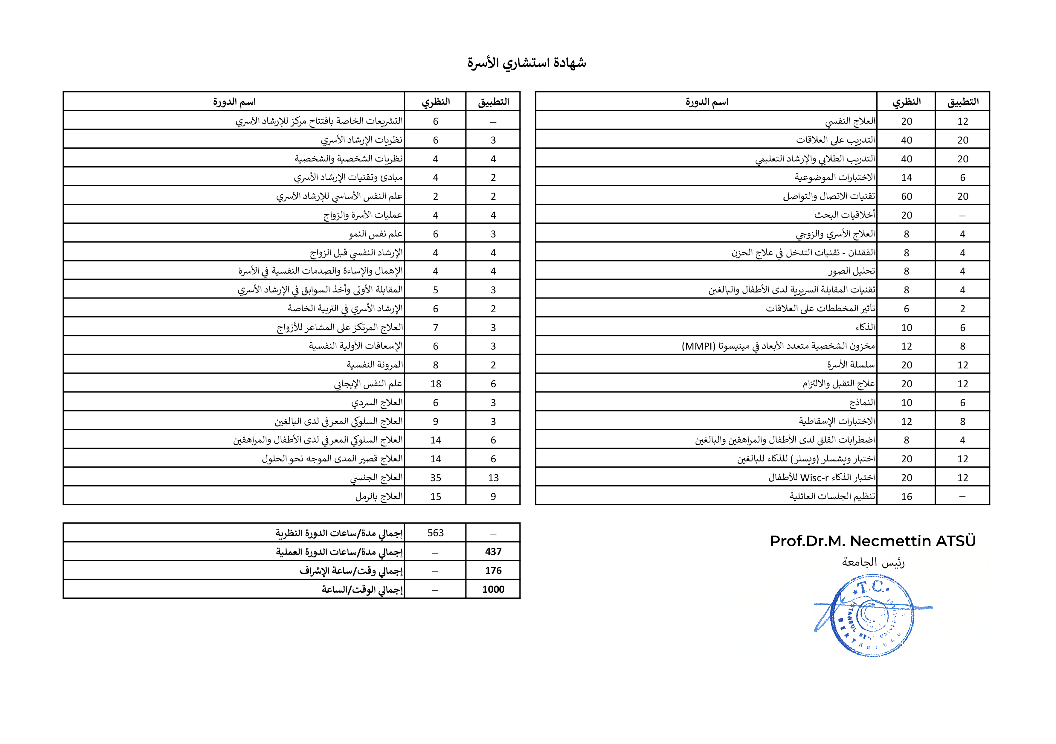 Eğitim Arapça Transkripti