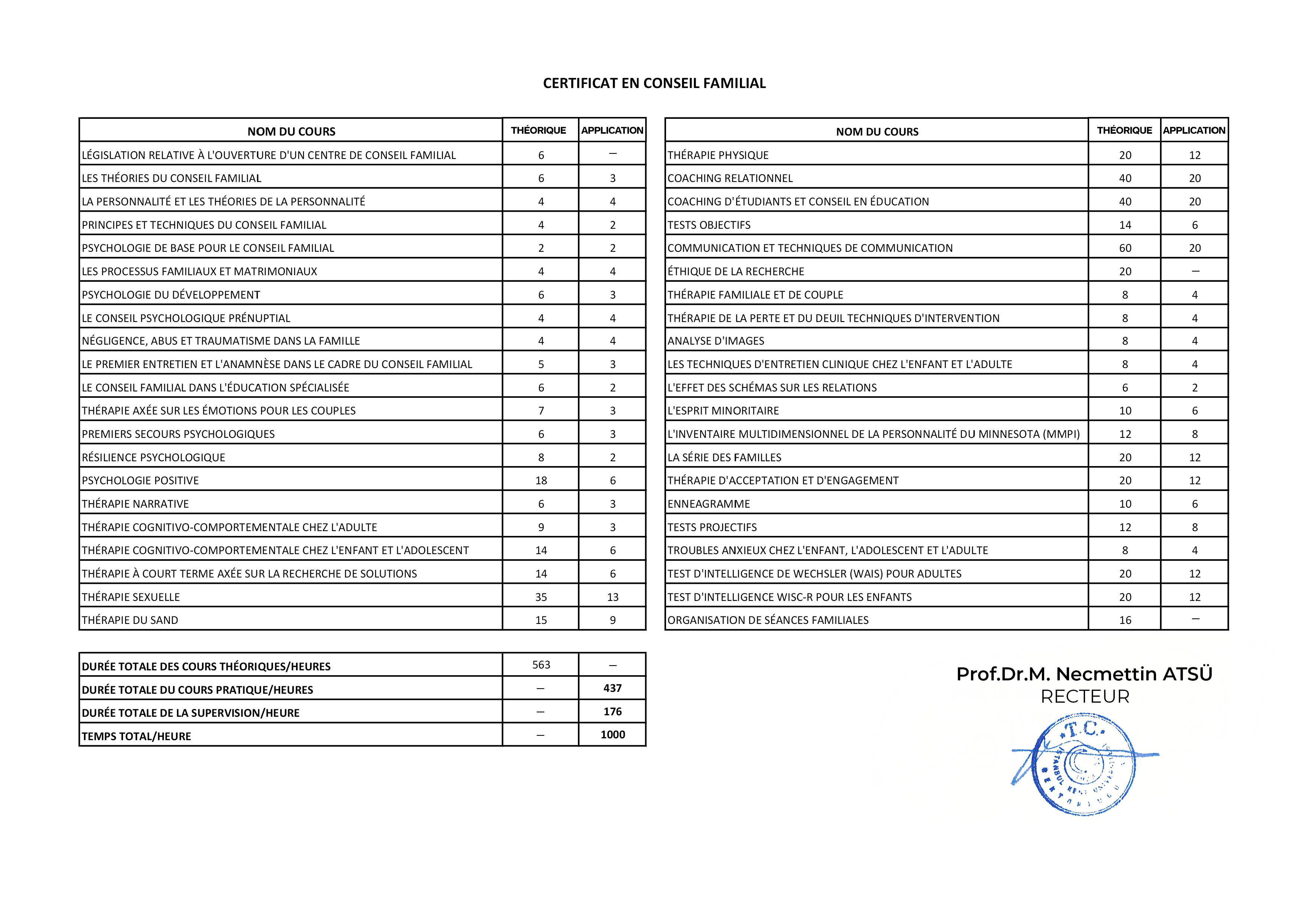 Eğitim Fransızca Transkripti