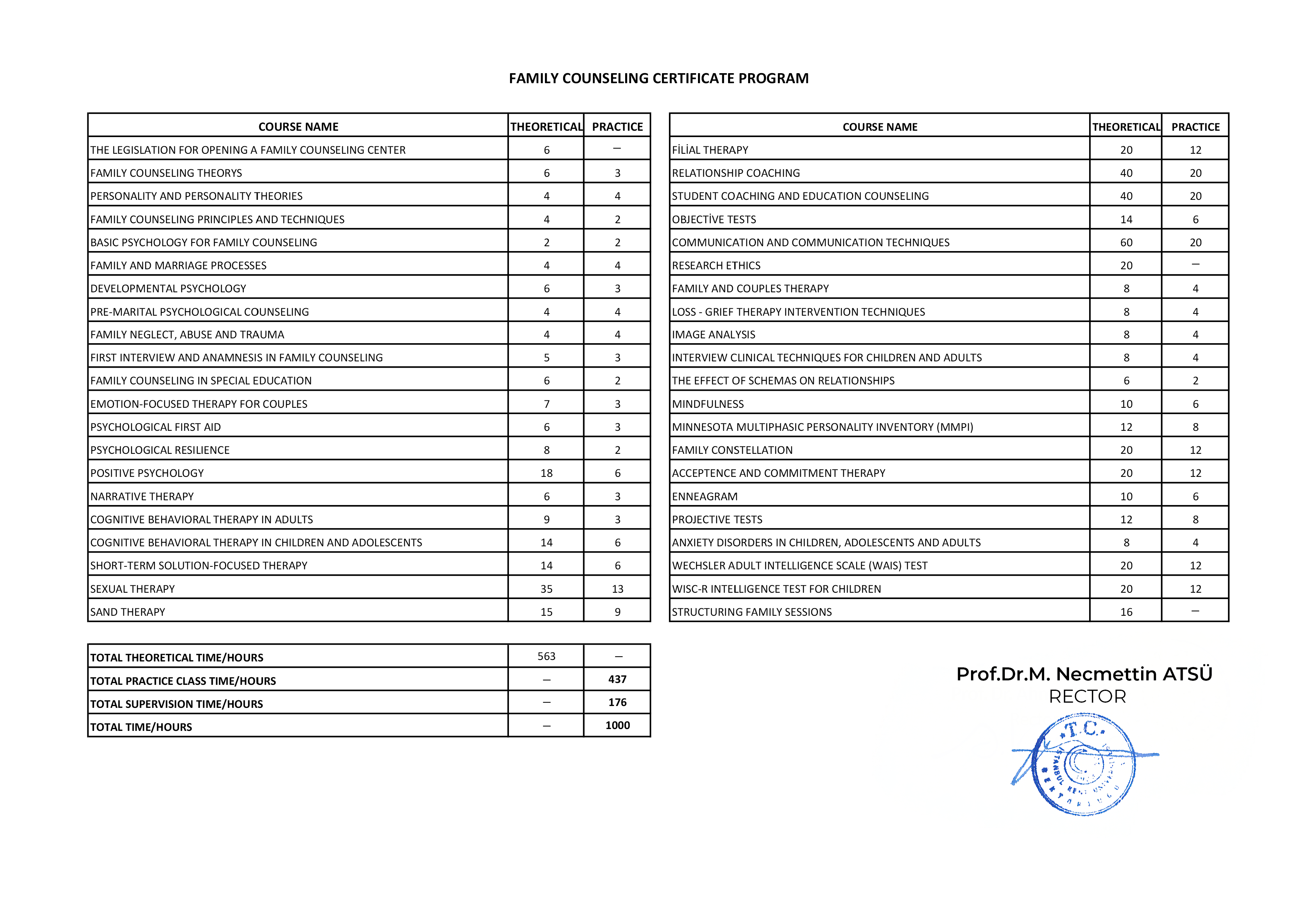 Eğitim İngilizce Transkripti