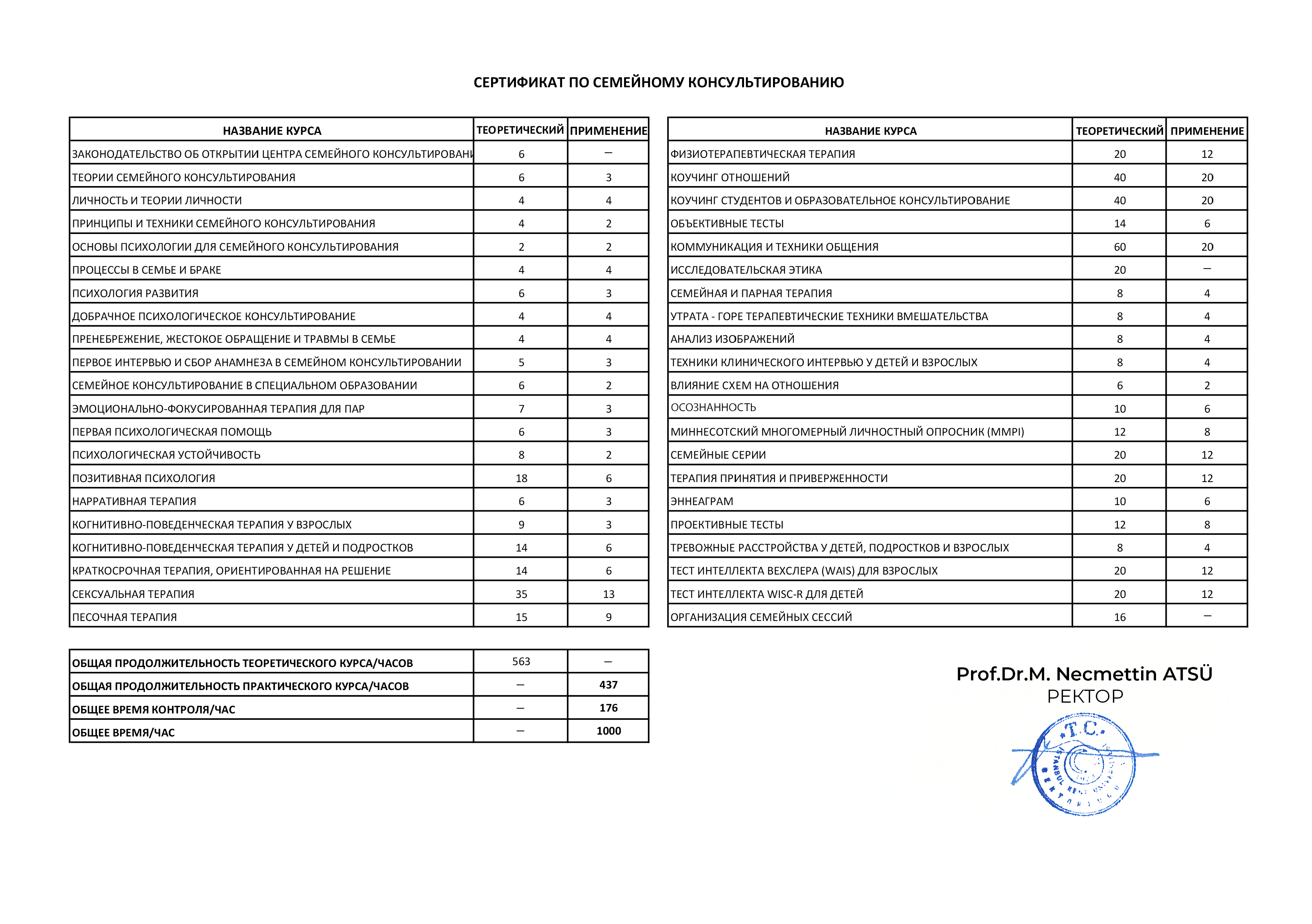Eğitim Fransızca Transkripti