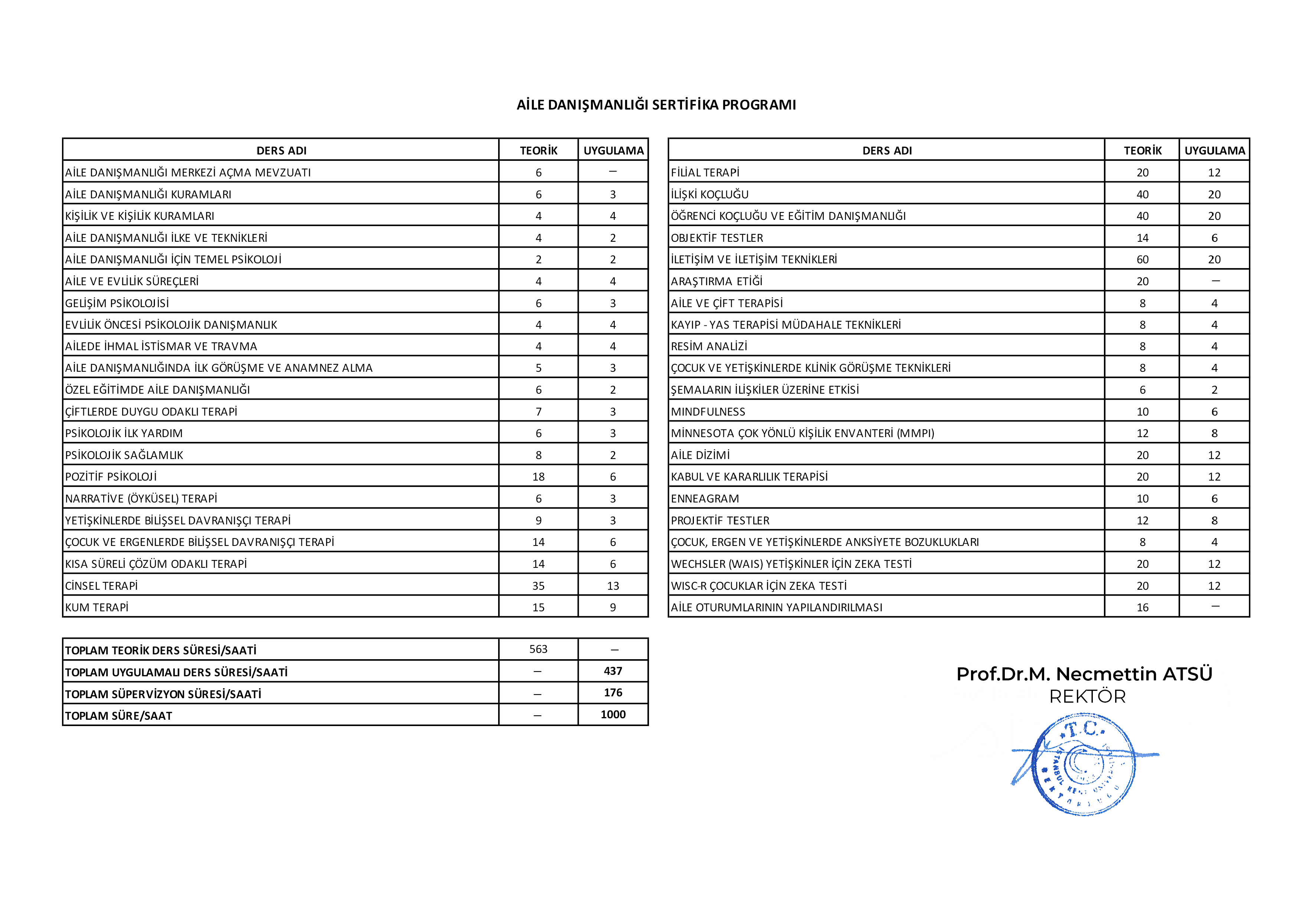 Eğitim İngilizce Transkripti