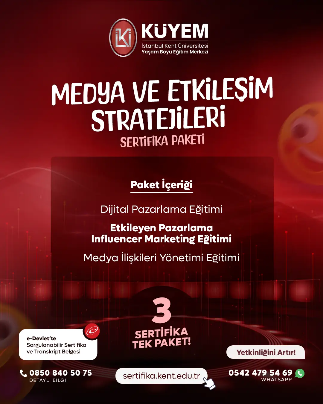 Medya Ve Etkileşim Stratejileri Sertifika Paket Programı