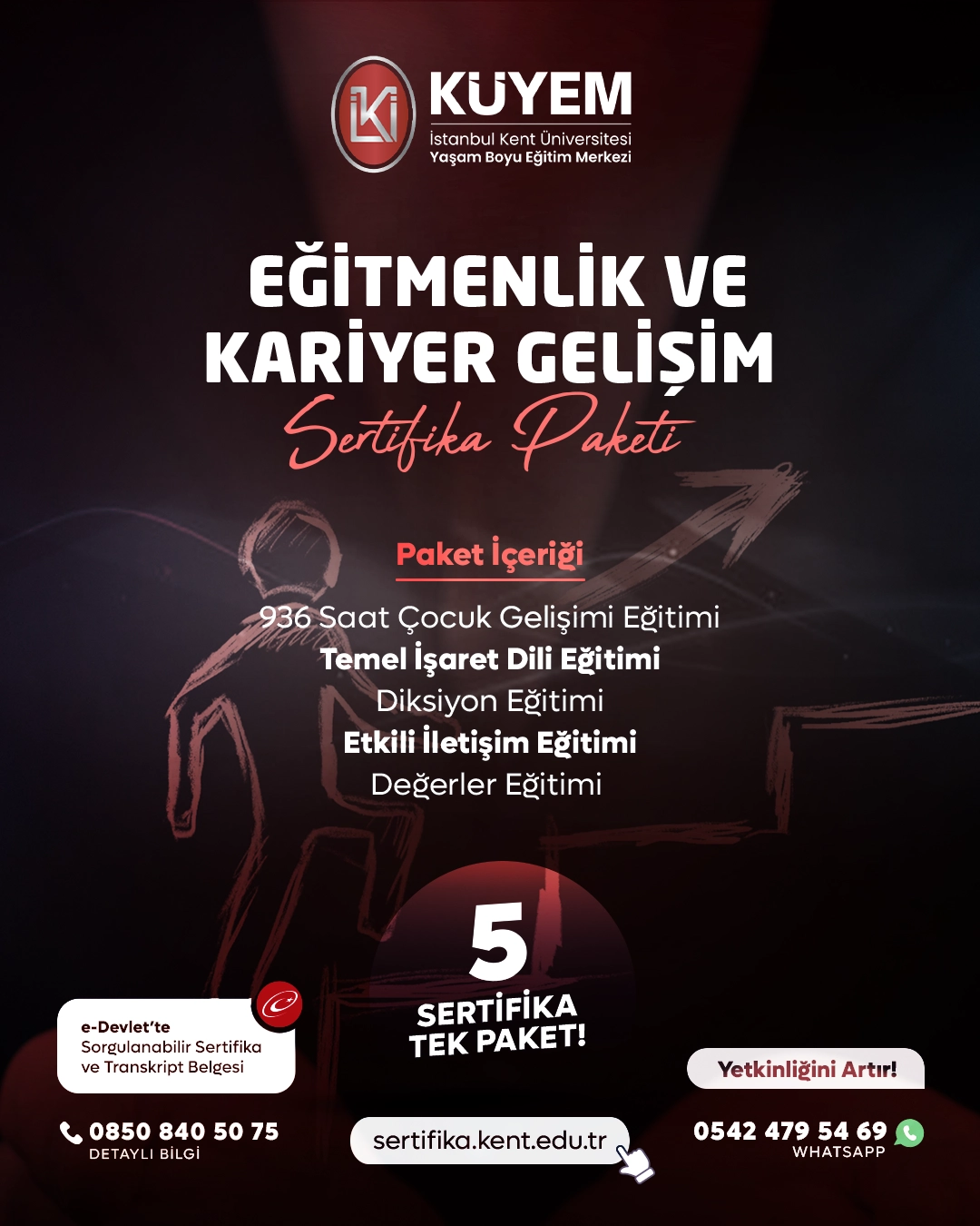 Eğitmenlik ve Kariyer Gelişim Eğitim Paketi