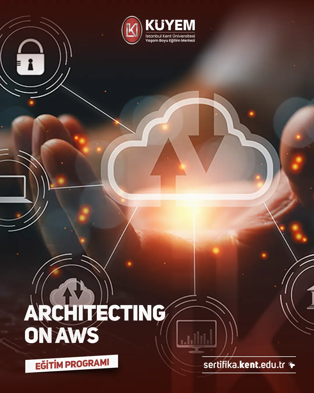 Architecting On Aws Sertifika Programı