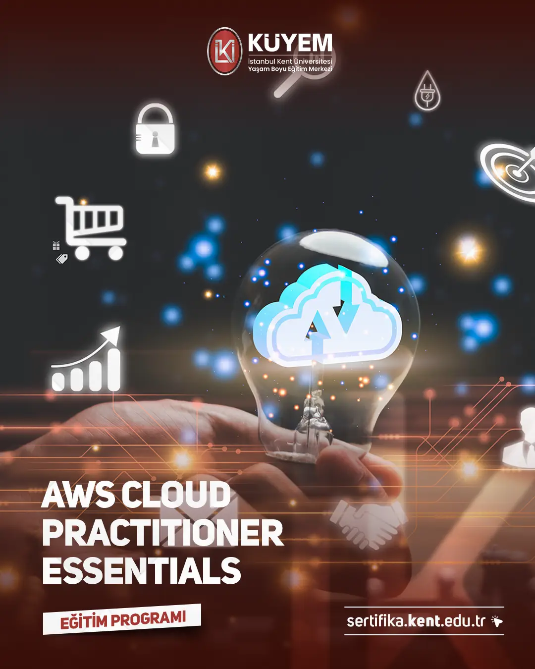 Aws Cloud Practitioner Essentials