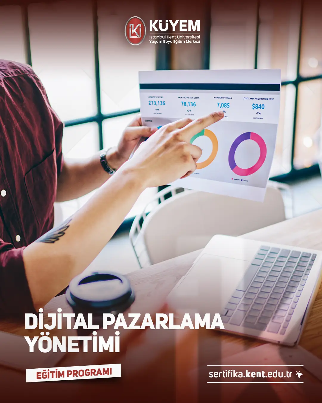 Dijital Pazarlama Yönetimi Sertifika Programı