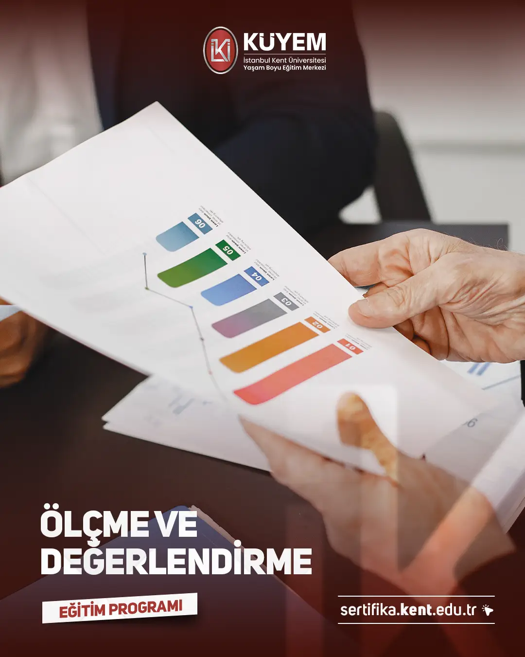 Ölçme Ve Değerlendirme Sertifika Programı