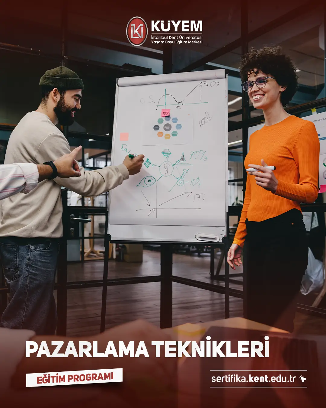 Pazarlama Teknikleri Sertifika Programı