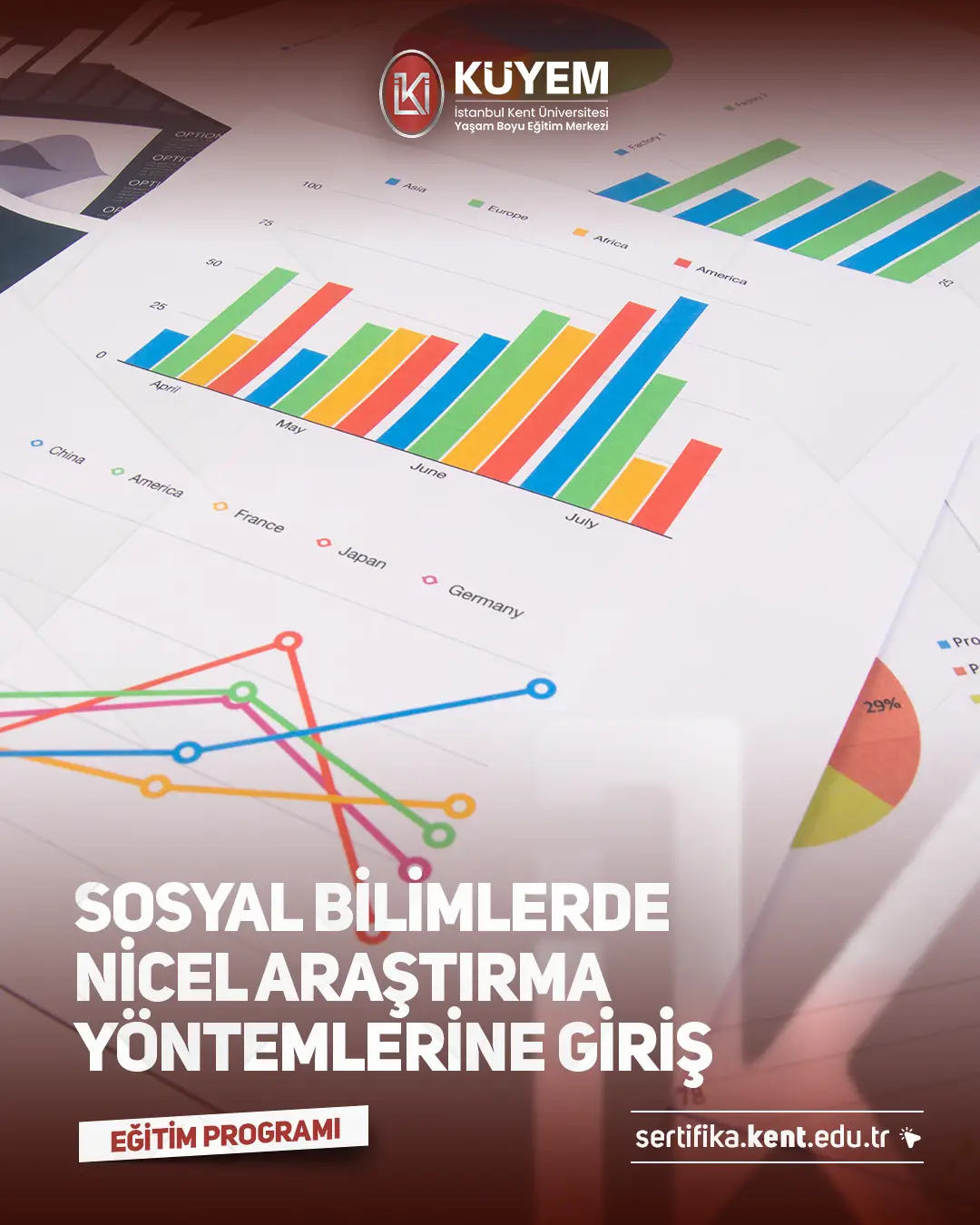 Sosyal Bilimlerde Nicel Araştırma Yöntemlerine Giriş Sertifika Programı